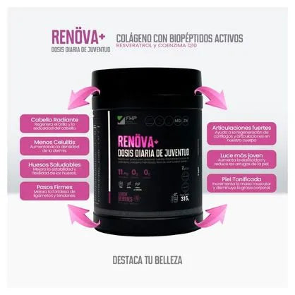 COLAGENO RENOVA+